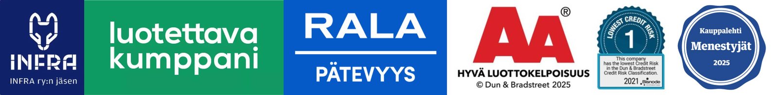 RALA-pätevyys, Suomen Vahvimmat, Tilaajavastuu