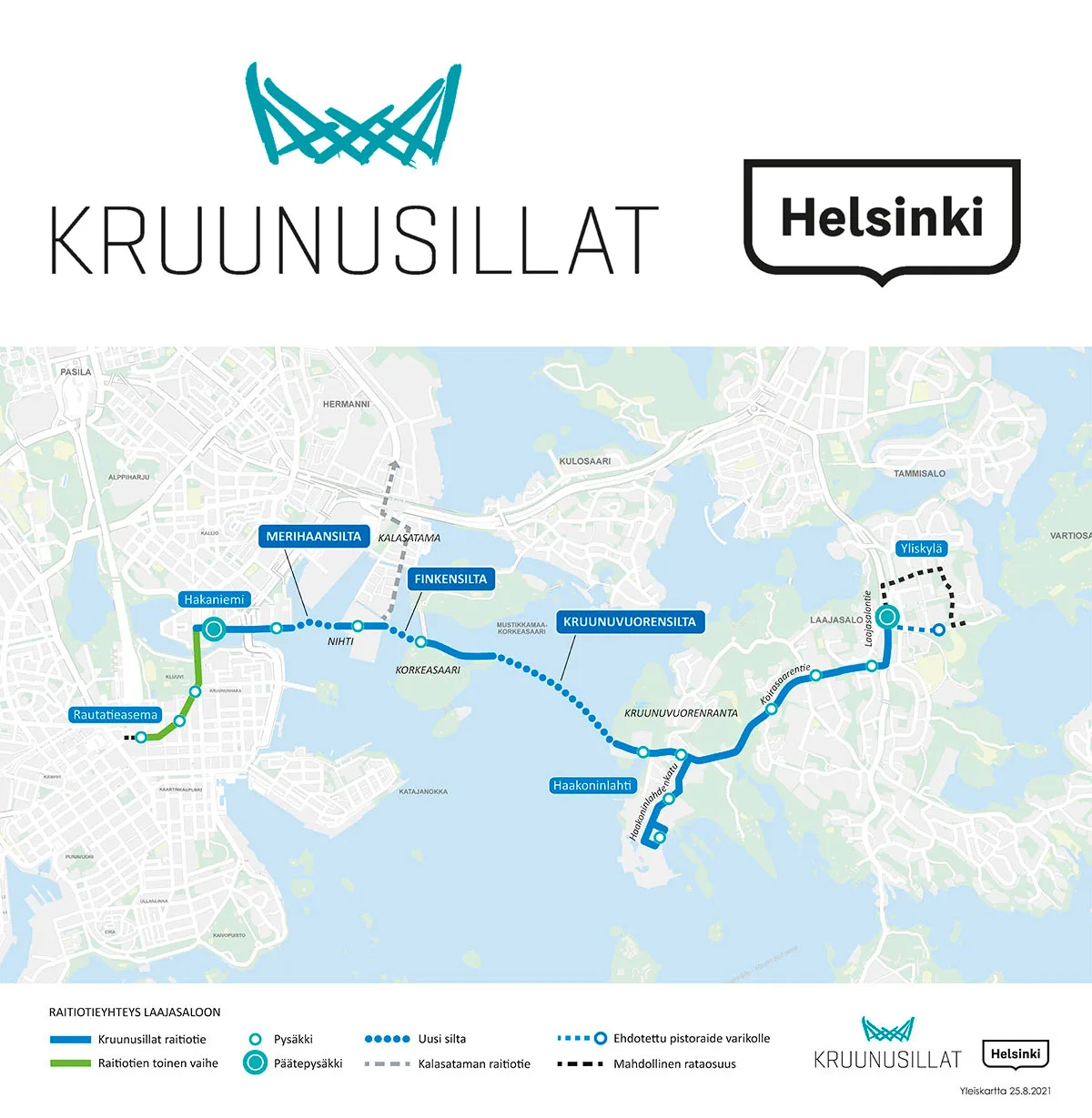 Kruunusillat